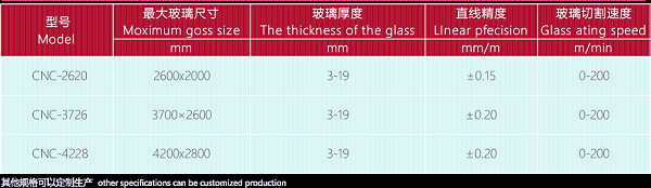 夹层线资源 15@4x-8