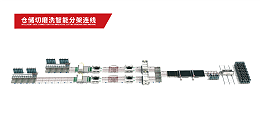 仓储切磨洗智能分架连线