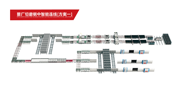 整厂切磨钢中智能连线[方案一]