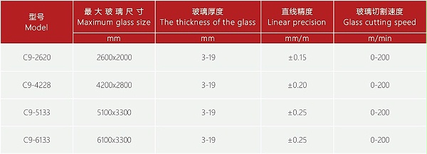 C9资源 19