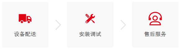 朝阳集团解决方案