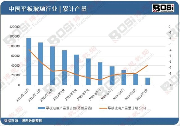 设备资源 16-100