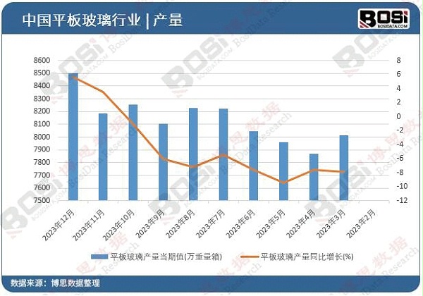 设备资源 14-100